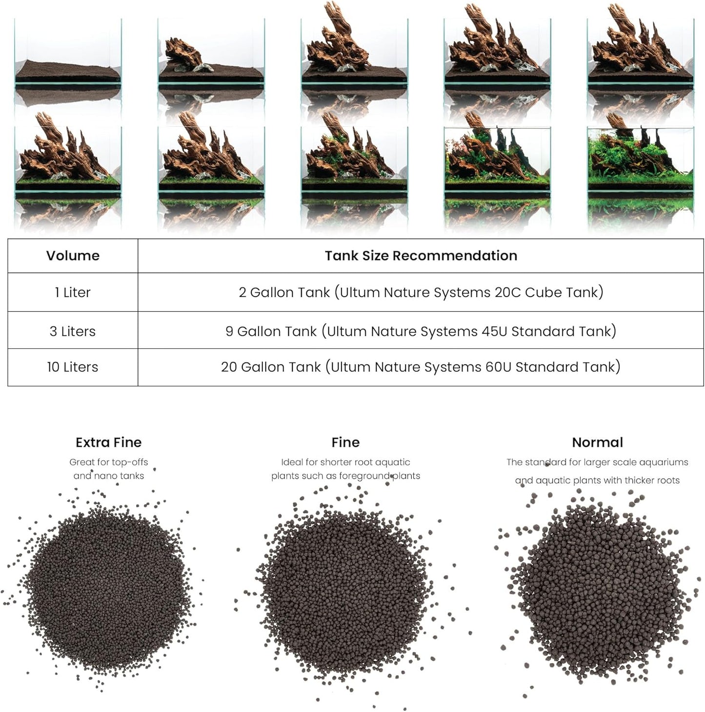 Ultum Nature Systems Controsoil - Freshwater Aqua Soil Substrate for Fish, Shrimp, Live Plant Propagation and Aquascaping - 6.8pH Low Ammonia, Volcanic Ash - Black, Fine (3 Liter | 6LB)