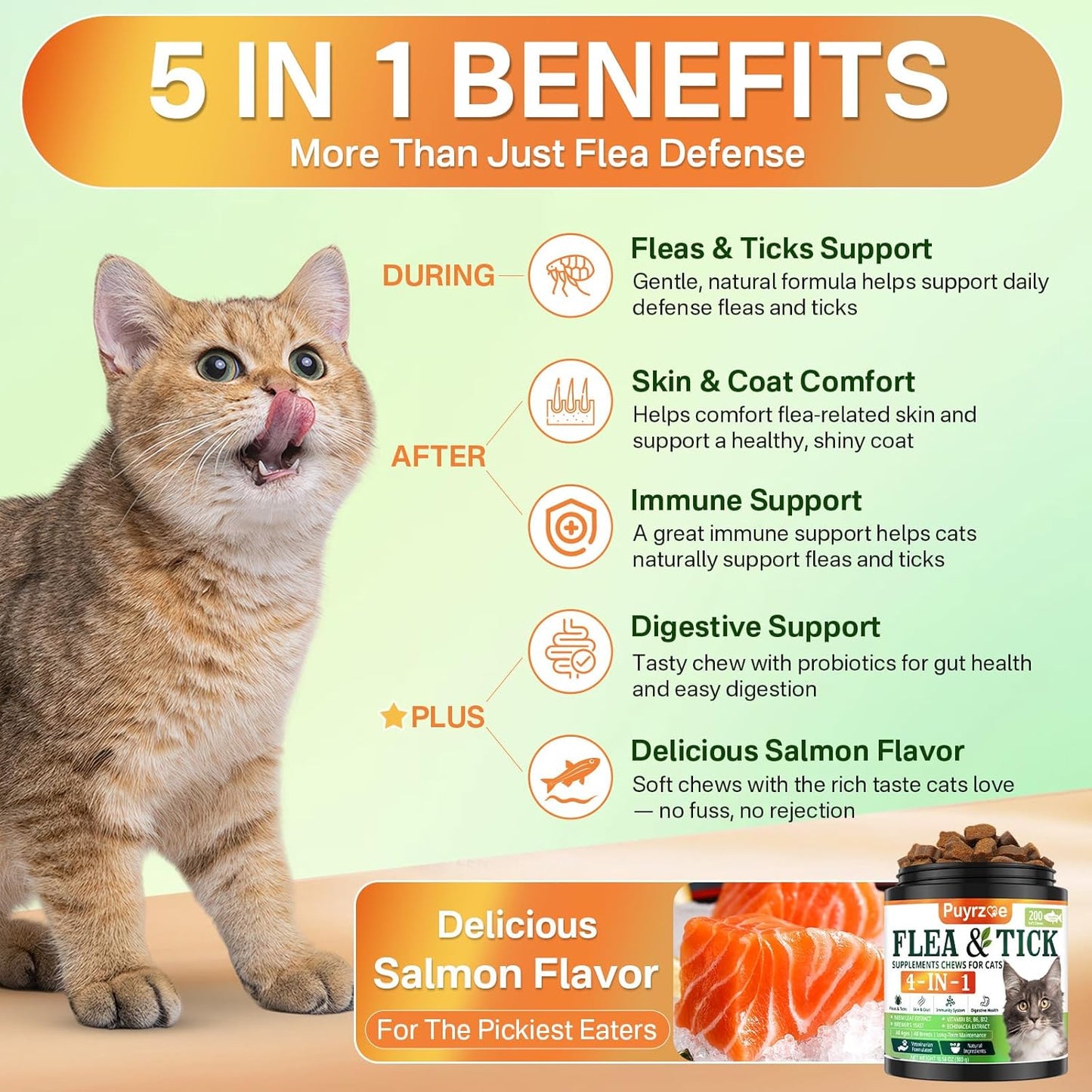 4-in-1 Flea Treatment for Cats Chewable, Natural Cat Flea and Tick Prevention Chewable Supplement for Skin & Coat | Immunity Support | Digestive | Flea & Tick Treatment for All Breeds & Sizes
