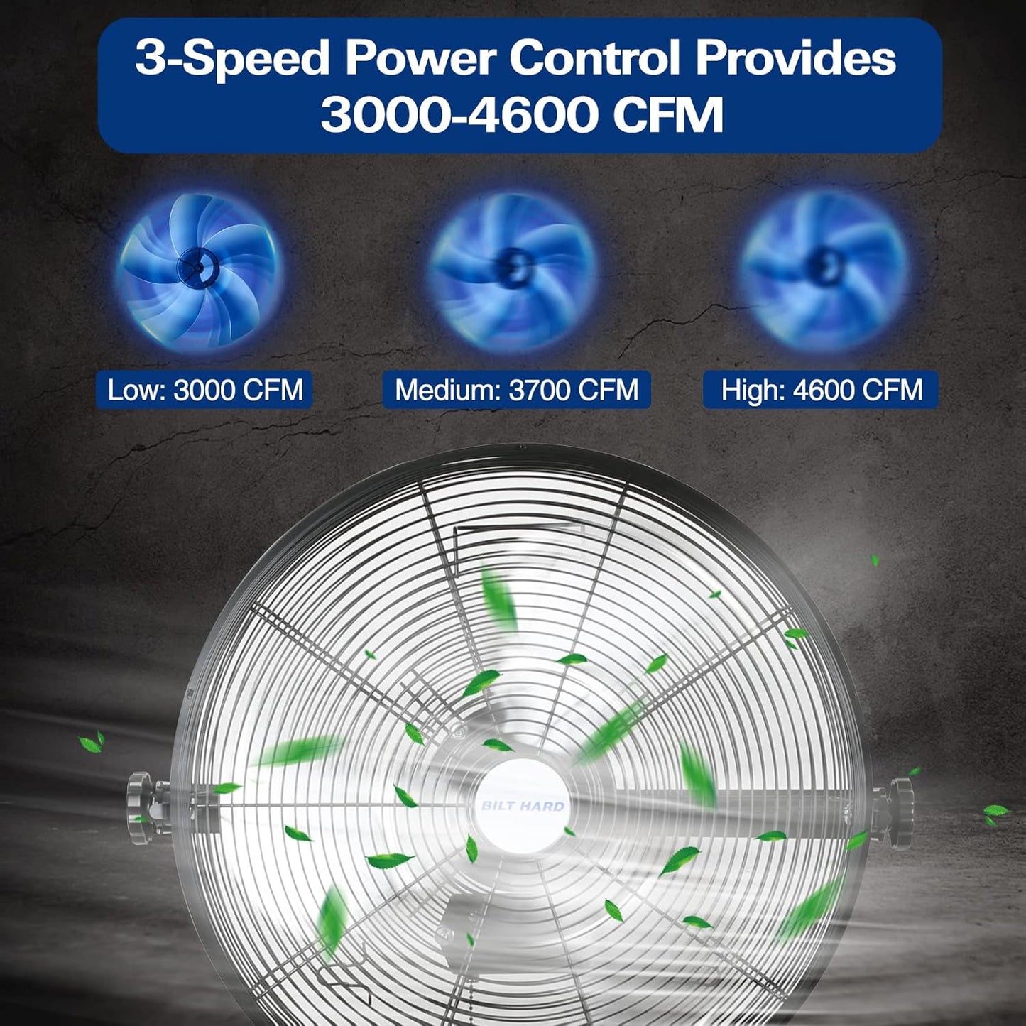 BILT HARD 4600 CFM 20 in. Industrial Wall Mount Fan, 3-Speeds High Velocity Wall Fan with Sealed Motor, Heavy Duty Metal Barn Fans for Garage, Commercial, Greenhouse, Warehouse & Shop Use