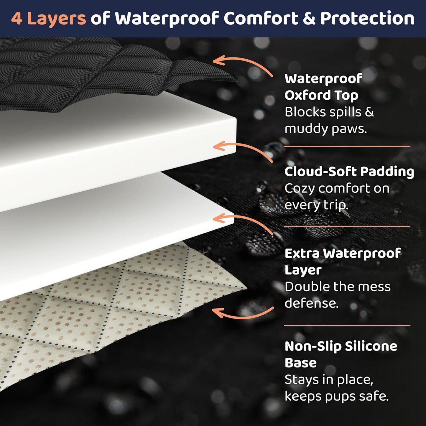 Dog Car Seat Cover for Back Seat, Waterproof Hammock for Car, SUV & Truck, Non-Slip Backseat Cover for Dogs, Heavy-Duty Dog Hammock Style Seat Protector Pets, Easy to Install & Clean