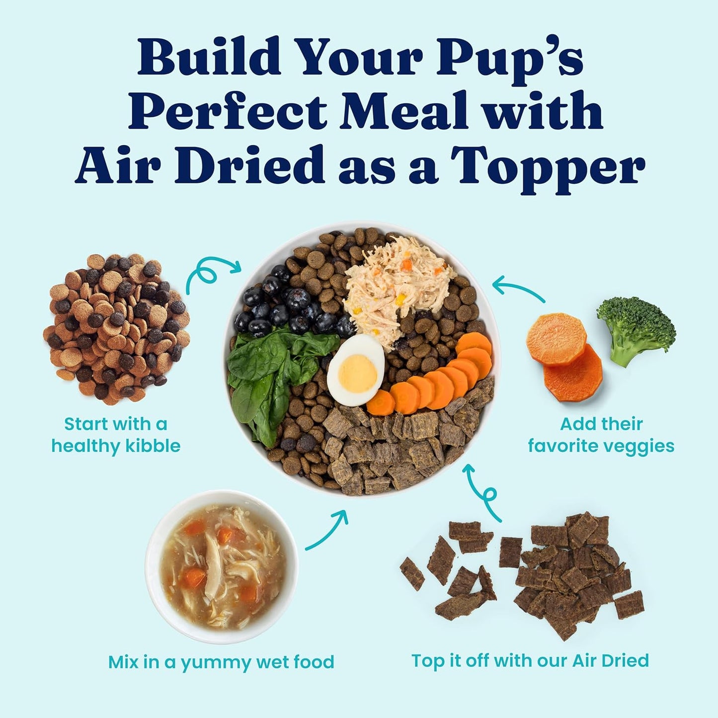 Solid Gold Air Dried Dog Food Toppers for Dry Food - Healthy Dog Treats w/Real Beef & Superfoods - Serve as a Complete Meal, Topper or Treats - Supports Muscle Growth, Immunity & Digestion - 2lb