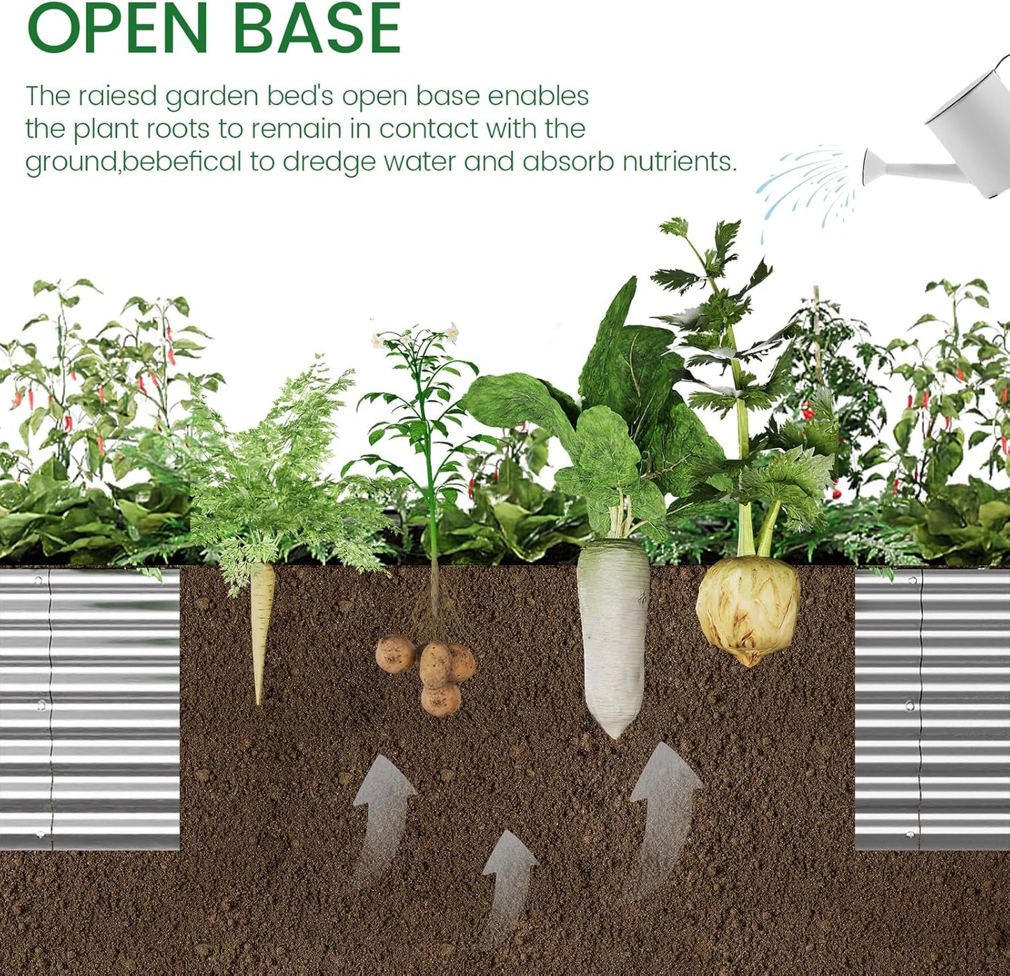 BTDVR 2PCS Galvanized Raised Garden Bed Outdoor, Metal Raised Beds for Vegetables, Above Ground Garden Box for Flower, Steel Garden Bed for Gardening - 65x20 inch