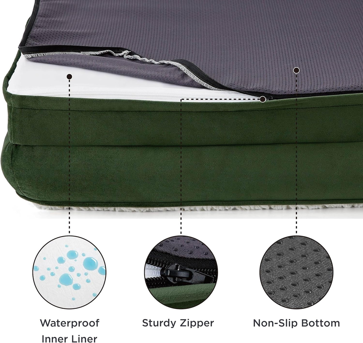 Bedsure XL Orthopedic Dog Bed for Extra Large Dogs - Washable XLarge Dog Cat Bed Waterproof, Comfort Dogs Couch Sofa with Washable Removable Cover, Pet Bed with Nonskid Bottom, Plush-Green, 42"