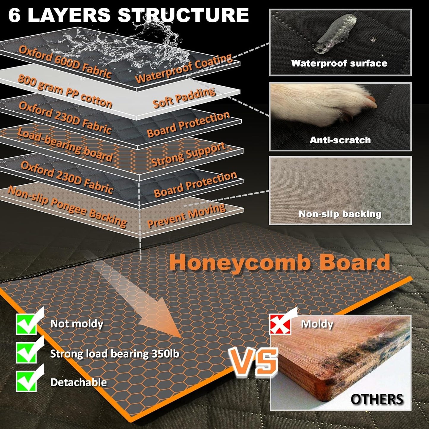 Back Seat Extender for Dogs Cats,Car Seat Cover with Hard Support,Waterproof Dog Hammock for Car Travel,Foldable Camping Bed Mattress for SUV Truck(Black)