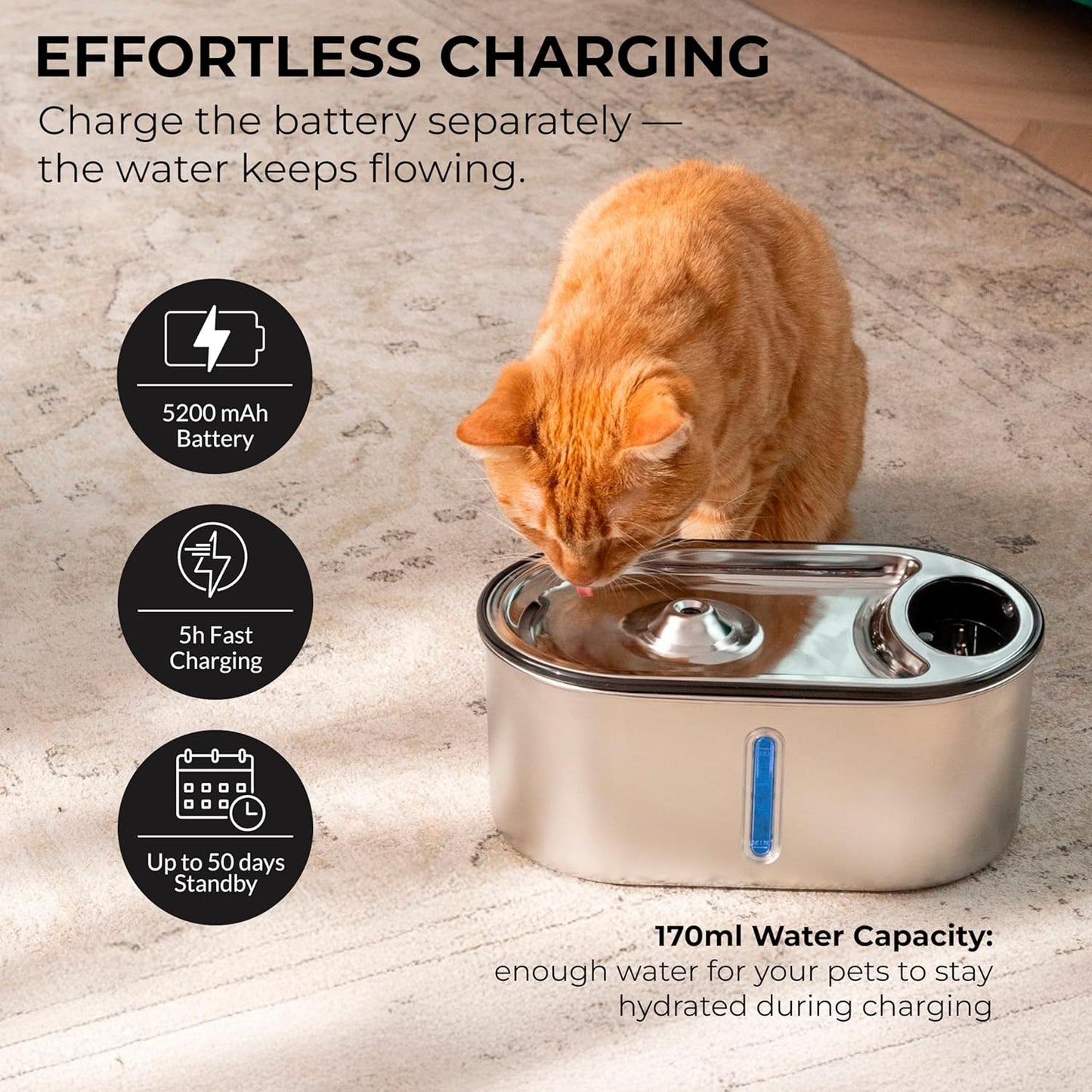 Wireless Cat Water Fountain Stainless Steel, 5200mAh Battery, Ultra Quiet, Automatic Pet Water Dispenser, 108oz/3.2L, Two Flow Modes, BPA-Free, Multi-Filtration, Includes 2 Filters - White